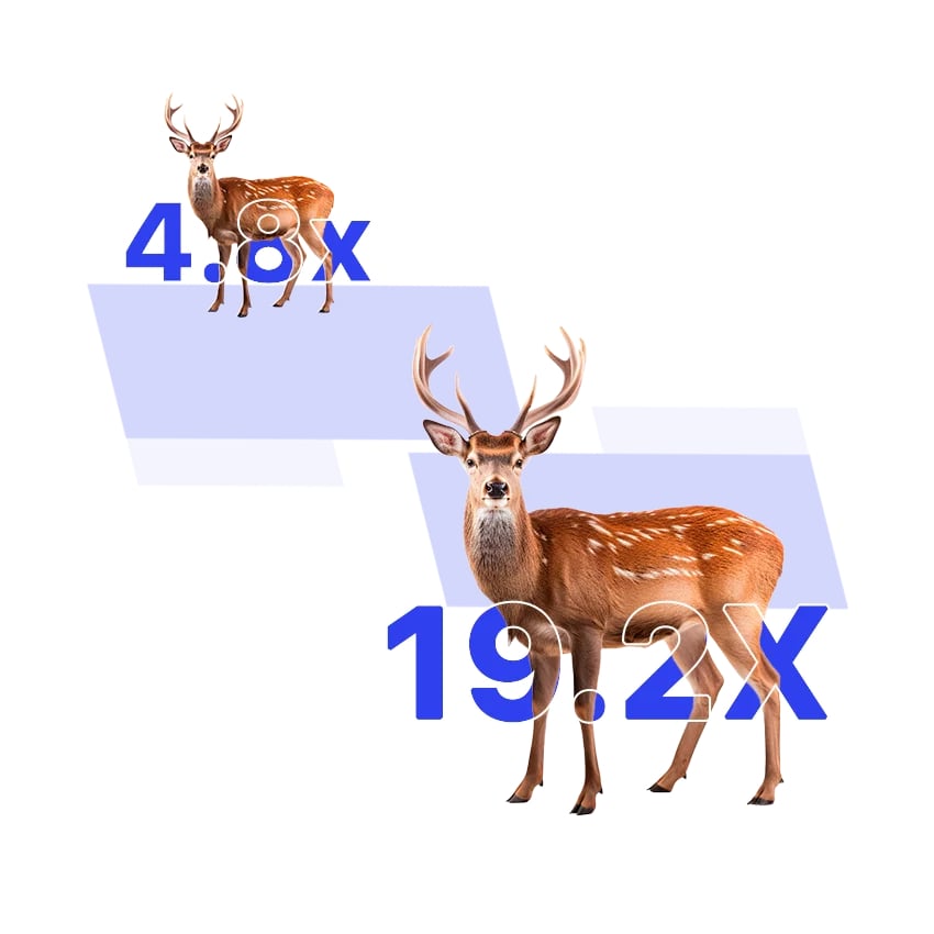 Увеличение монокуляра Lzirtek Hors 350L