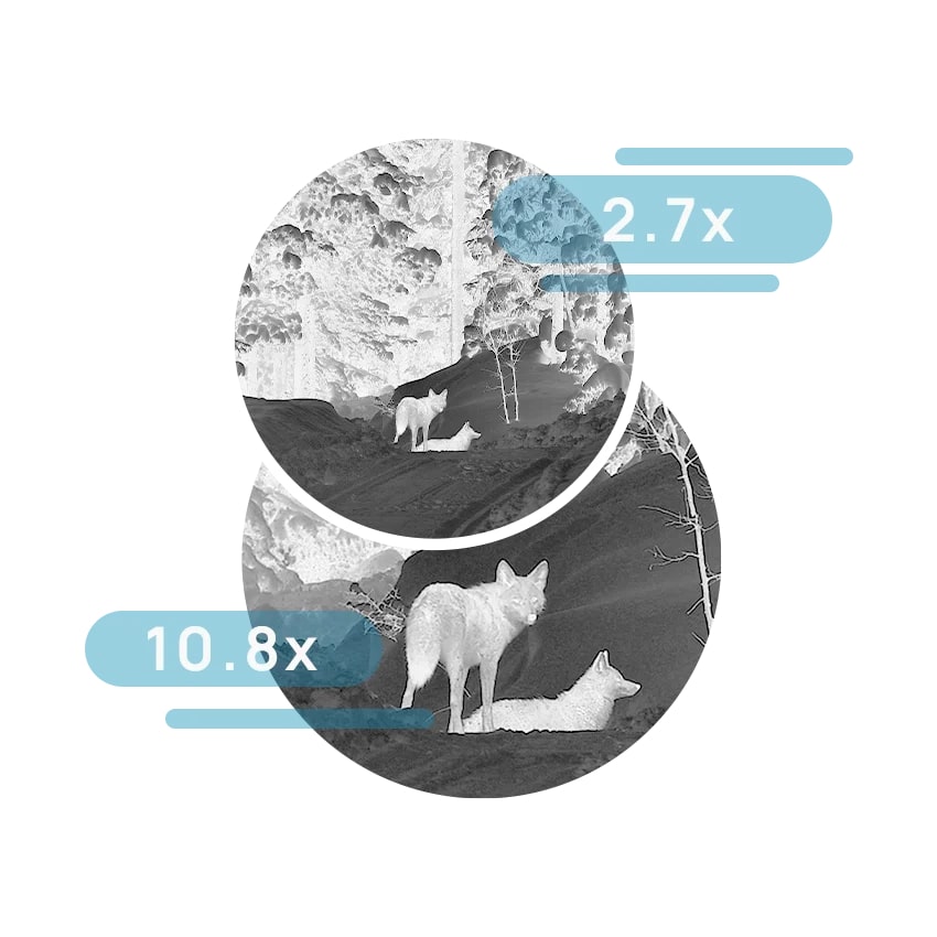 Увеличение Lzirtek Hors 650L