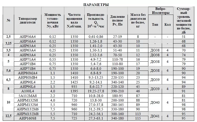 Olflex classic 110 2g1. Laminam graphite коллекция rigato. Лоток кабельный проволочный 100х50 дкс fc5010. 300 100 110 5. Свая железобетонная с120-35-8(в25).