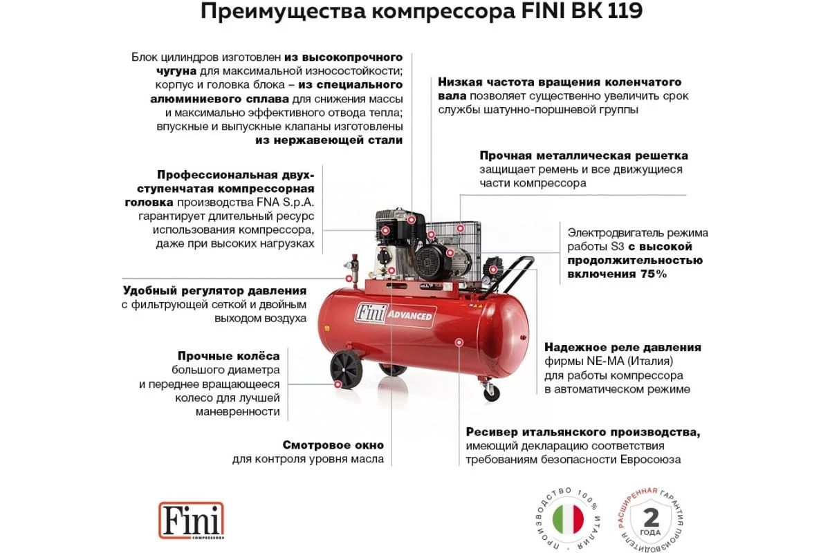 Компрессор поршневой FINI BK-119-270-7.5 (ременной) купить в Челябинске |  Цена от производителя | отзывы, скидки, наличие, доставка |  Дельта-Инжиниринг.ру