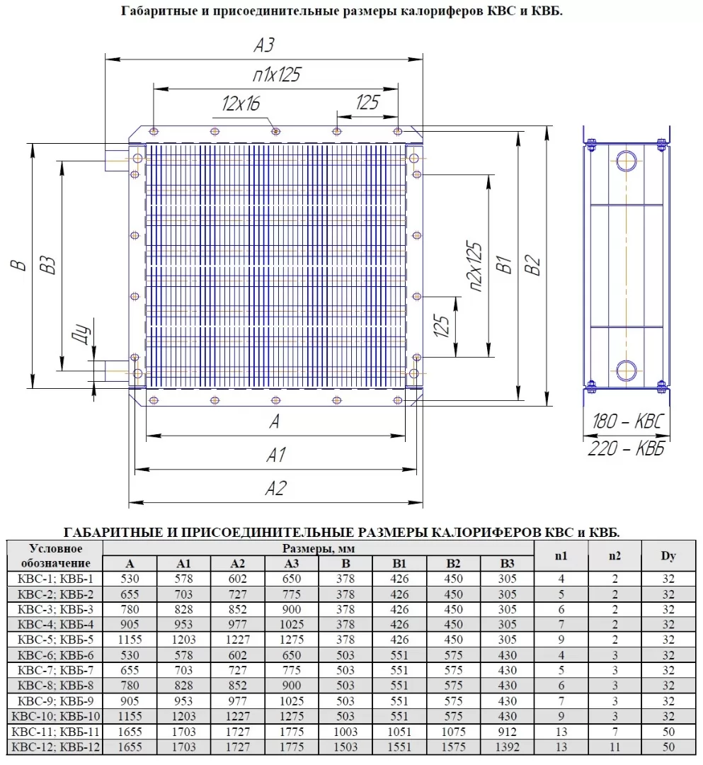 Технические характеристики калорифера. Калориферы пластинчатые стальные КВБ 1. Калориферы КВБ 9. Калорифер КВБ 11. Калорифер стальной КФБ-7.